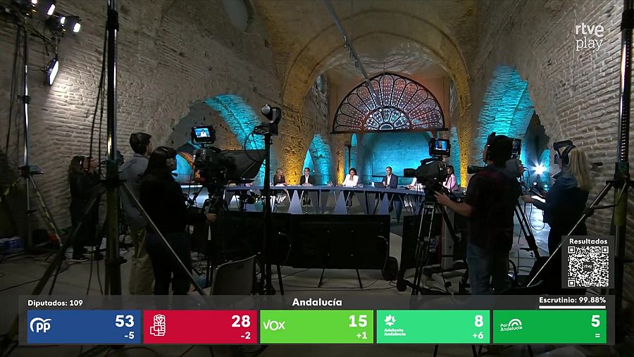 Despliegue humano y técnico de RTVE en la noche electoral andaluza desde las Atarazanas Reales de Sevilla