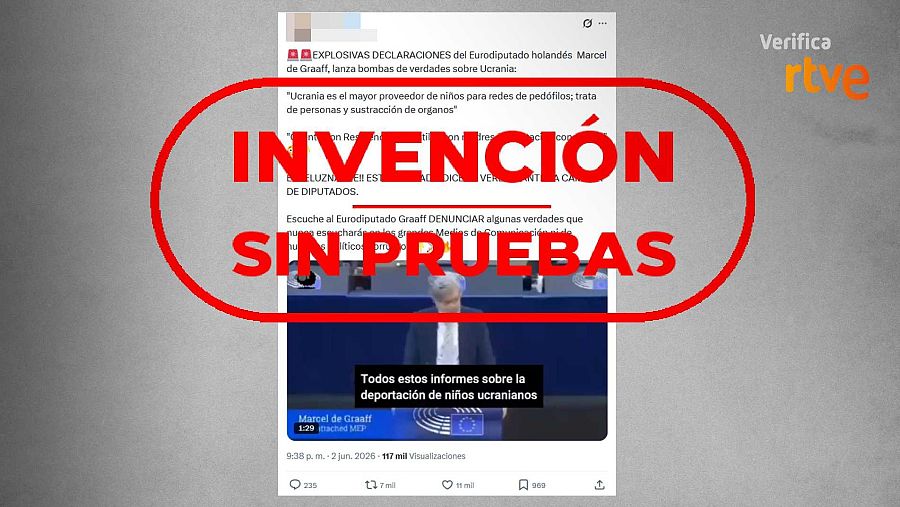 Publicación que acusa sin pruebas a Ucrania de trata de menores
