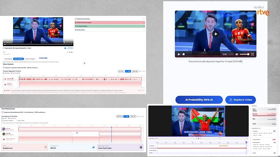 El análisis de Sensity, TruthScan y Hive concluye que el vídeo está creado con IA