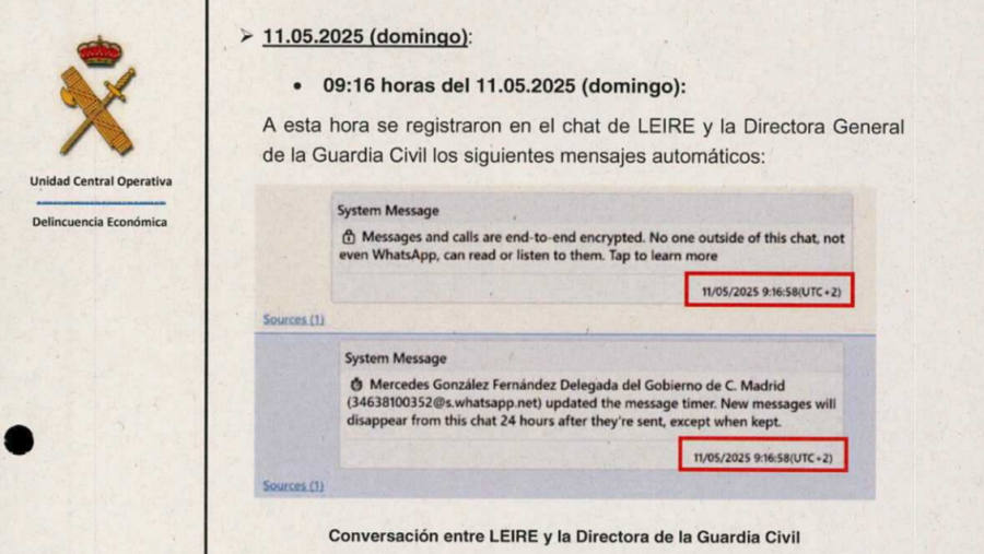Fragmento del informe de la UCO en el que sostiene que Mercedes González activó el borrado automático de mensajes.