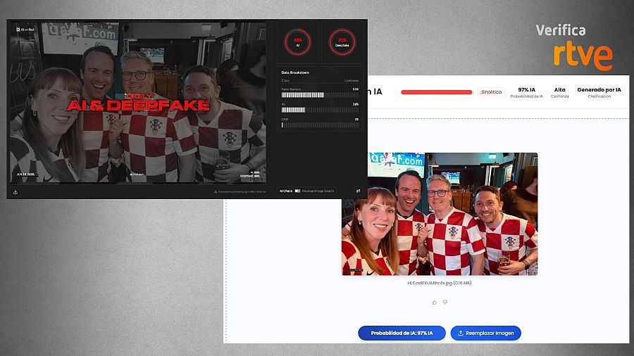 Resultados de las herramientas TruthScan y Ai or Not sobre la imagen de redes