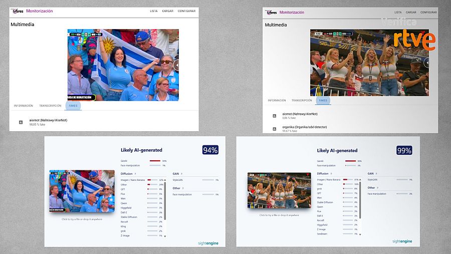 Resultados de las herramientas de detección de IA de IVERES y SightEngine