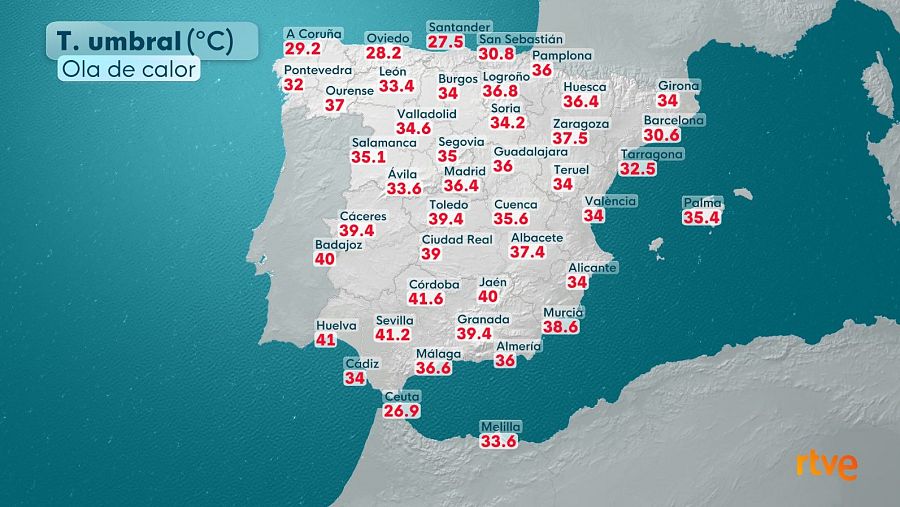Llega la primera ola del verano