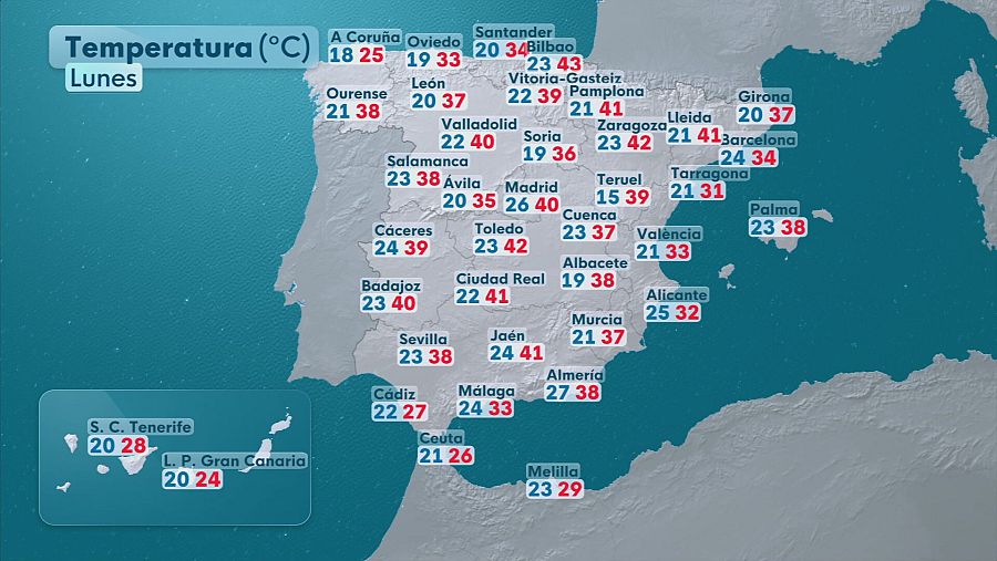 Temperaturas este lunes