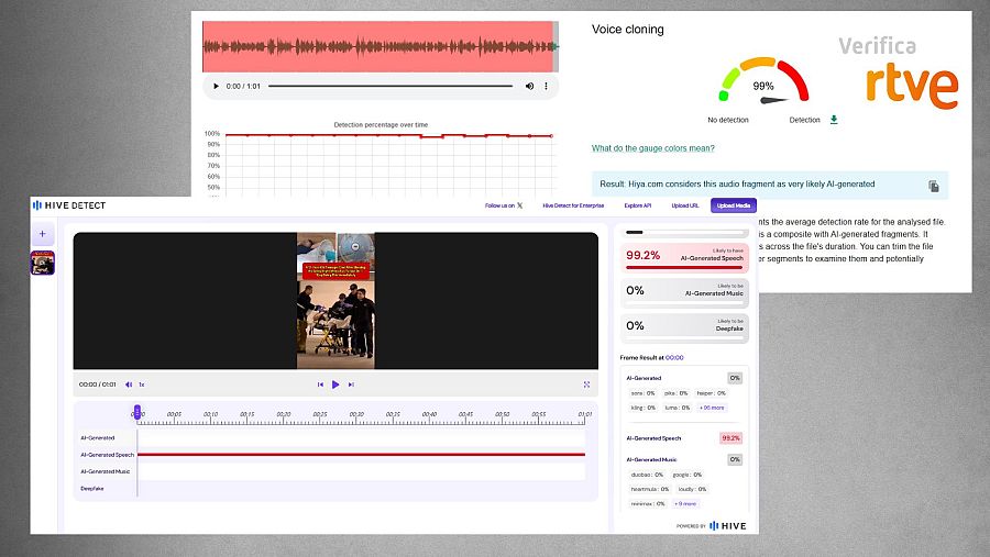 Análisis de Hiya y Hive que determinan que el audio del vídeo que afirma que un joven ha muerto por dormir con un ventilador está generado por IA
