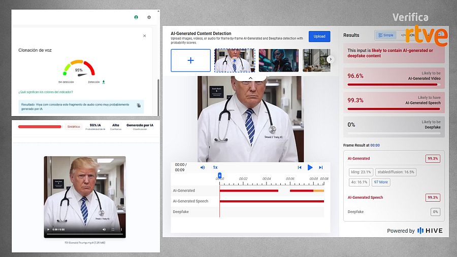 Análisis de Hive, Hiya y TruthScan que muestran que el vídeo está generado con IA