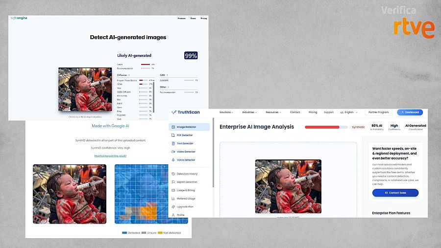 Análisis de estas fotos hechas con IA con SightEngine, Google SynthID y TruthScan