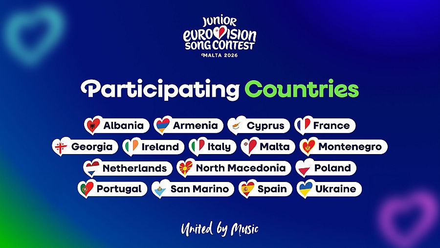 Países que participarán en Eurovisión Junior 2026