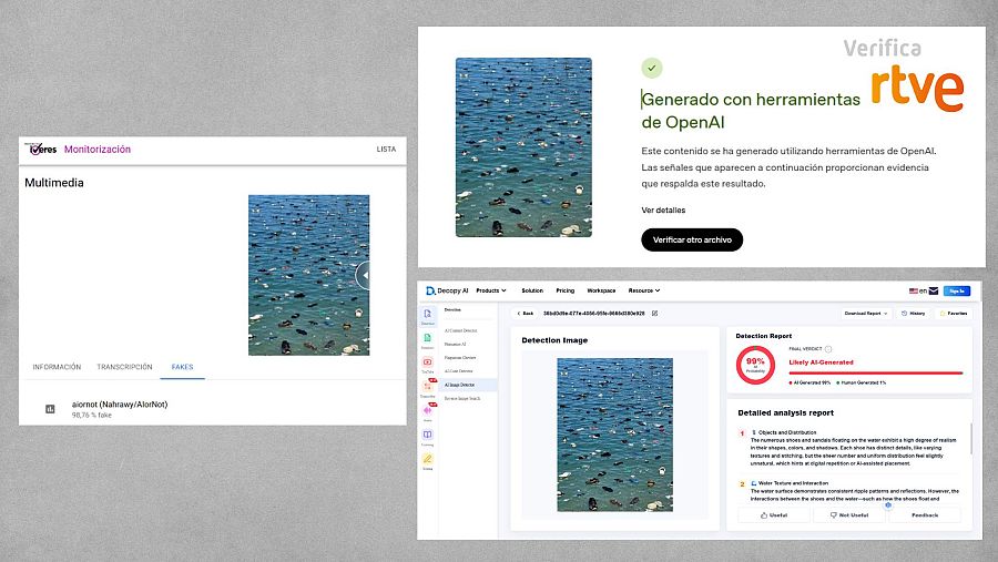 Resultados de las herramientas de detección de IA de Iveres, OpenAI y Decopy.AI