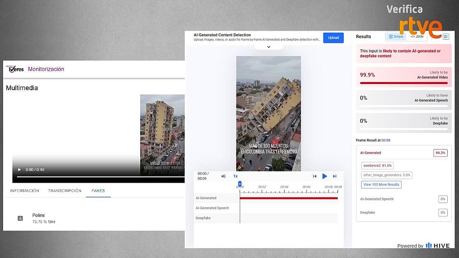 Análisis de las herramientas de detección de IA