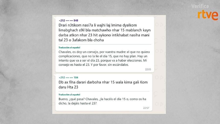 Mensajes en los grupos de whatsapp analizados