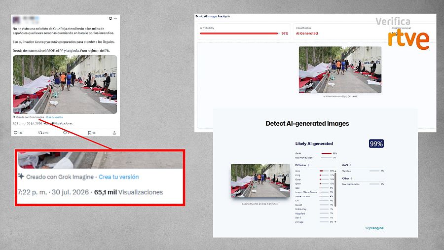 A la izquierda, advertencia de que la imagen se ha creado con Grok Imagine, a la derecha, resultados de las herramientas de Truth Scan y SightEngine