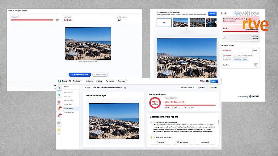 Análisis de tres herramientas de detección de IA sobre la imagen que circula por redes sociales