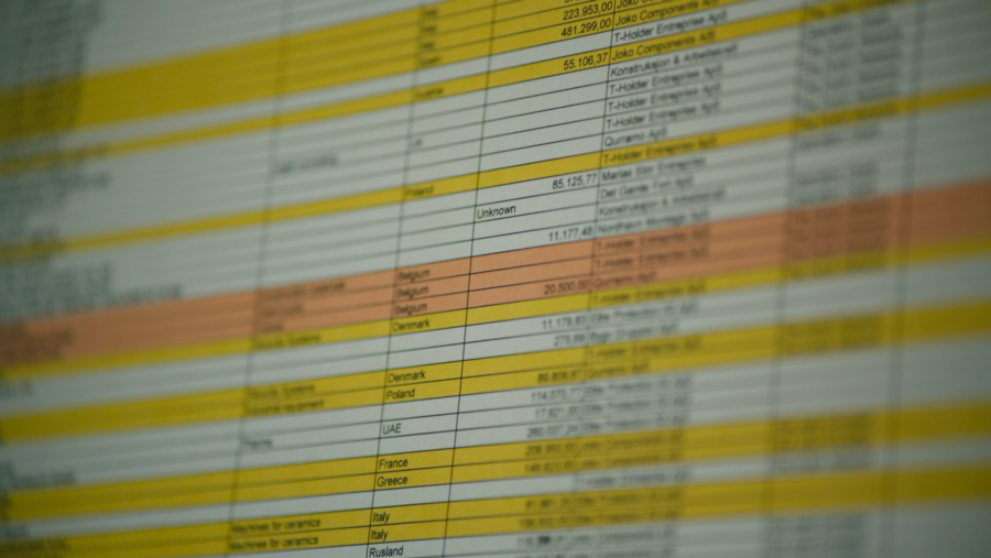 Lista de empresas envueltas en las fábricas de facturas