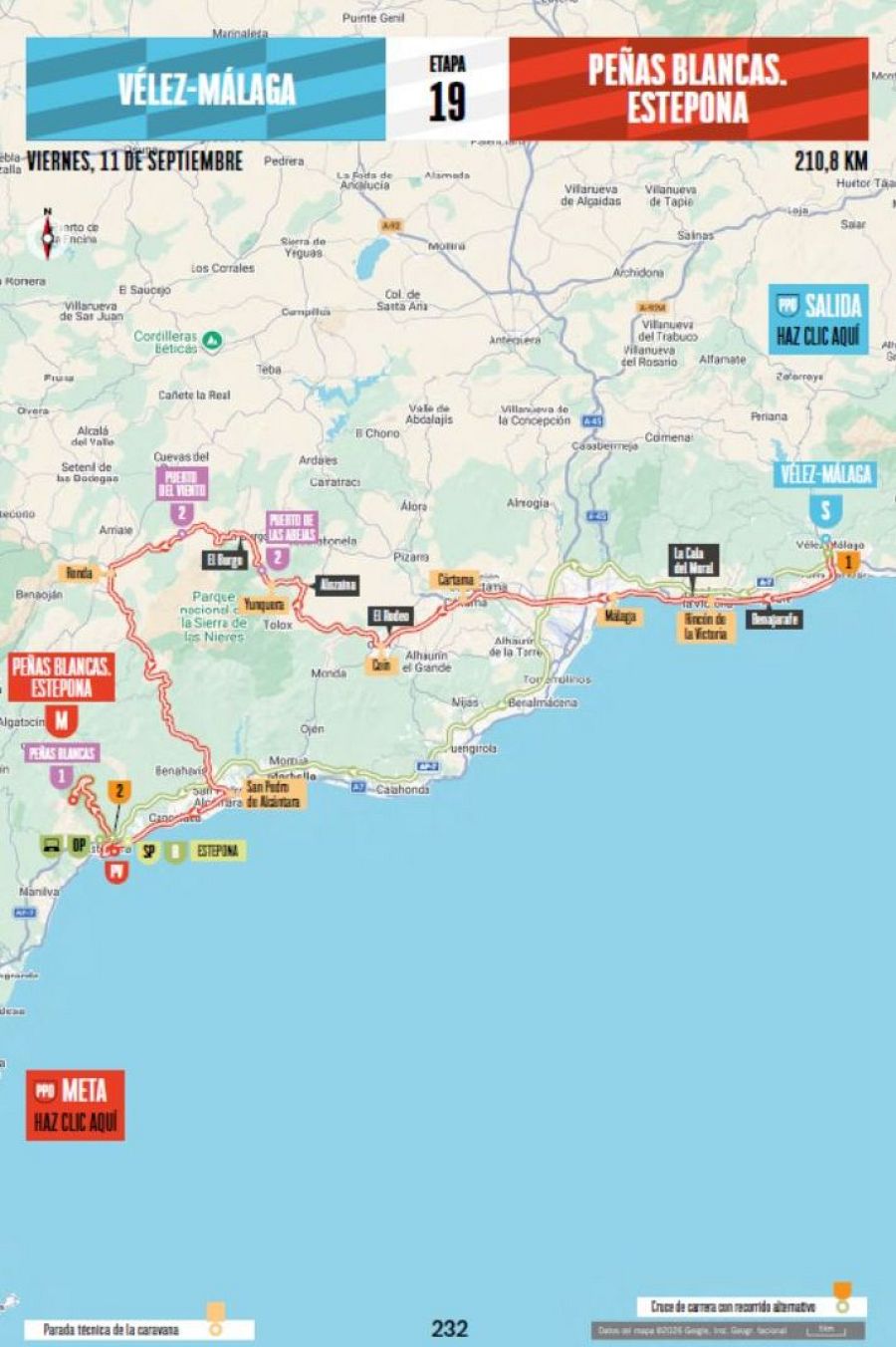 Mapa y recorrido de la etapa 19 de La Vuelta 2026