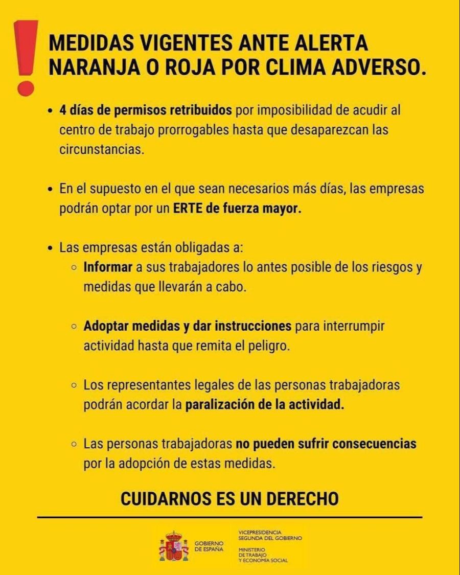 Medidas Trabajo ante alerta meteorológica