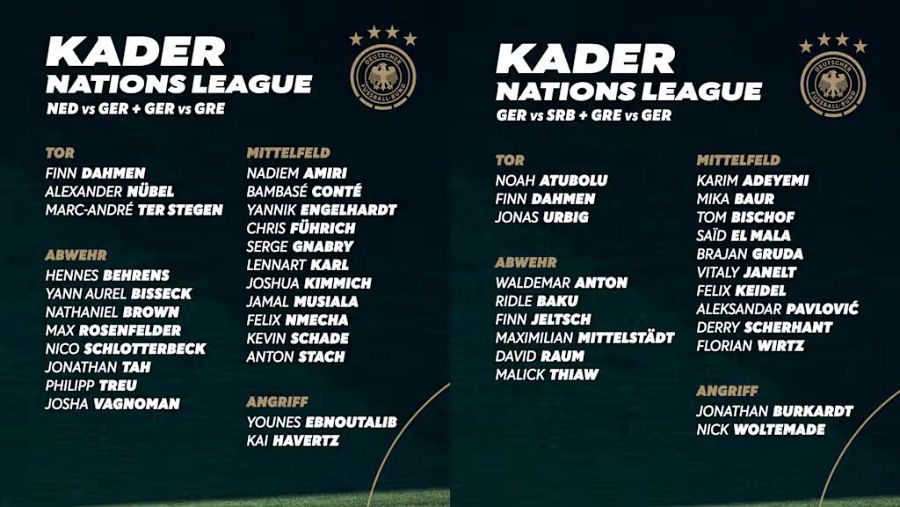 Lista de 45 convocados por la selección de Alemania.
