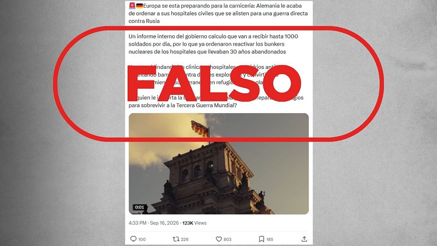 Mensaje que difunde la falsa idea de que Alemania ha ordenado a sus hospitales que se alisten para una guerra con Rusia