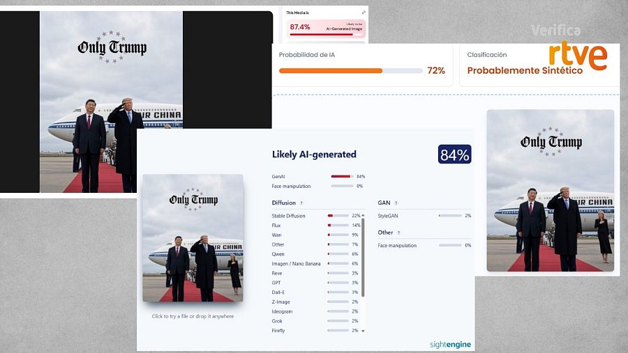 Resultado de las herramientas de detección de IA sobre la imagen difundida por Trump