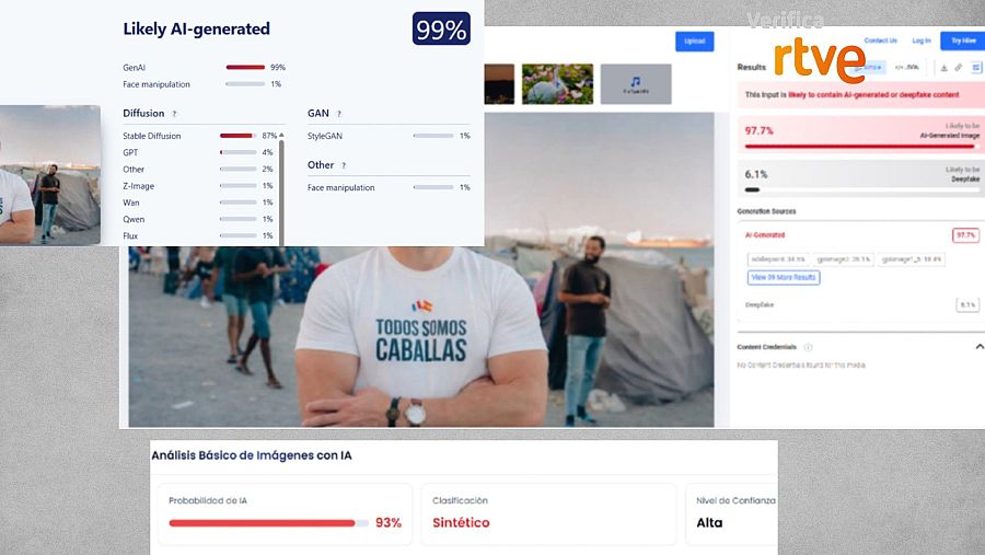Resultado del análisis, con herramientas de detección de IA, de la imagen de la camiseta 