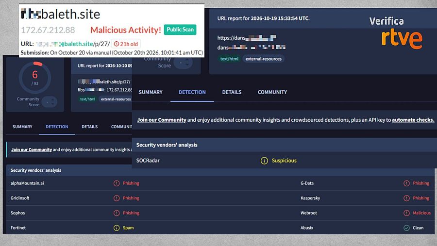 Análisis de URLScan y VirusTotal de las webs investigadas
