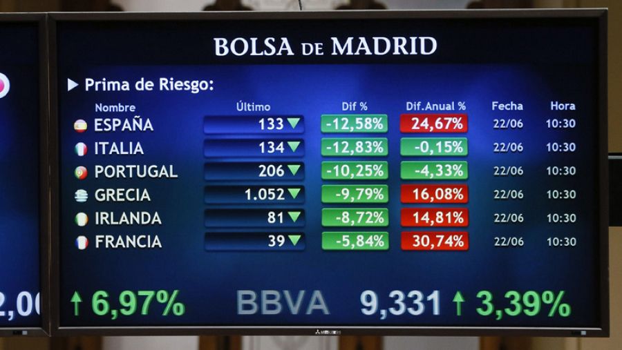 Monitor en la Bolsa de Madrid que muestra, entre otras, la prima de riesgo de España