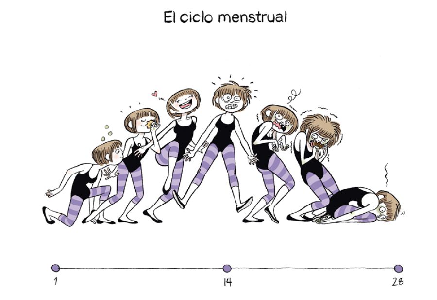 Página de 'Lola', de Alejandra Lunik