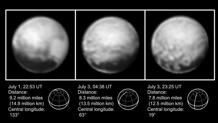 Imágenes de Plutón obtenidas por la sonda el 1 y 3 de julio de 2015