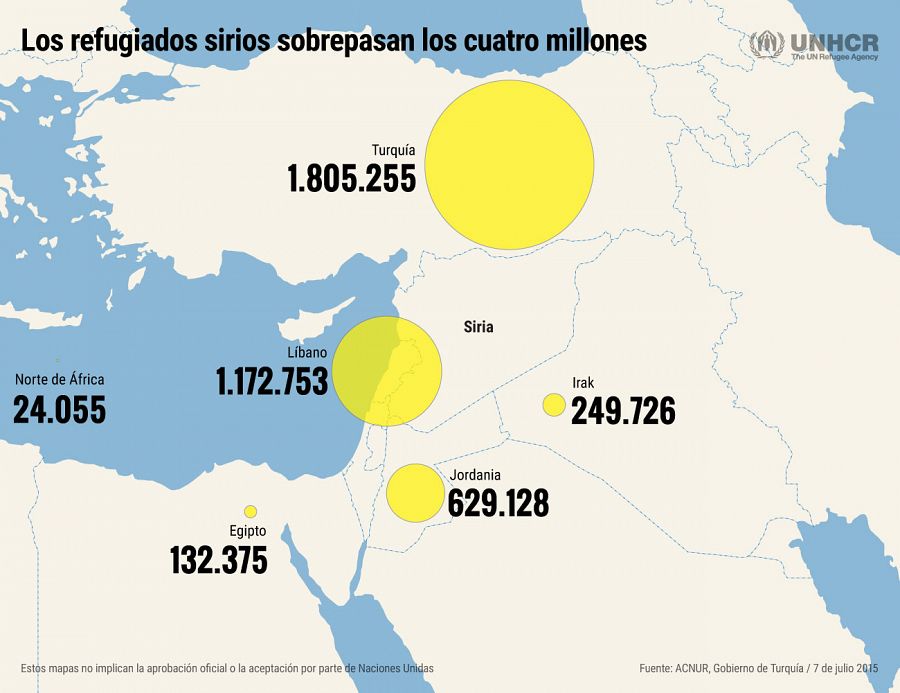Mapa de la dispersión de los refugiados sirios en los países vecinos.