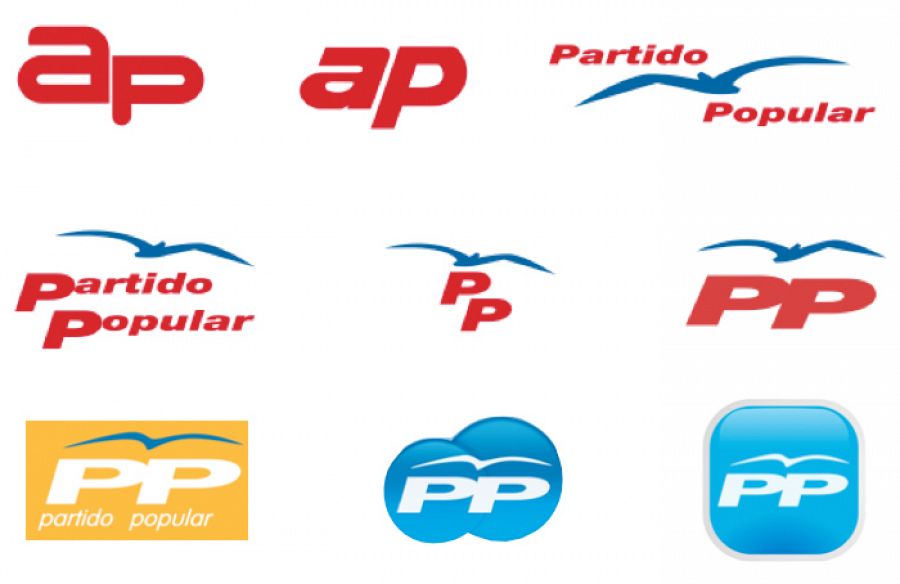 Evolución del logotipo del Partido Popular, desde los tiempos de Alianza Popular.