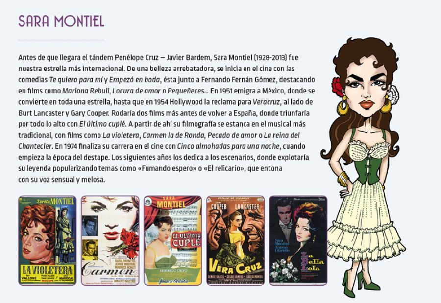 Muñeca recortable de Sara Montiel con su biografía