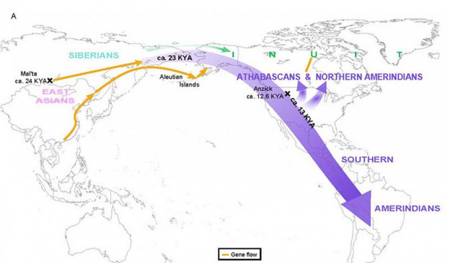 Origen de los nativos americanos según el estudio de Science.