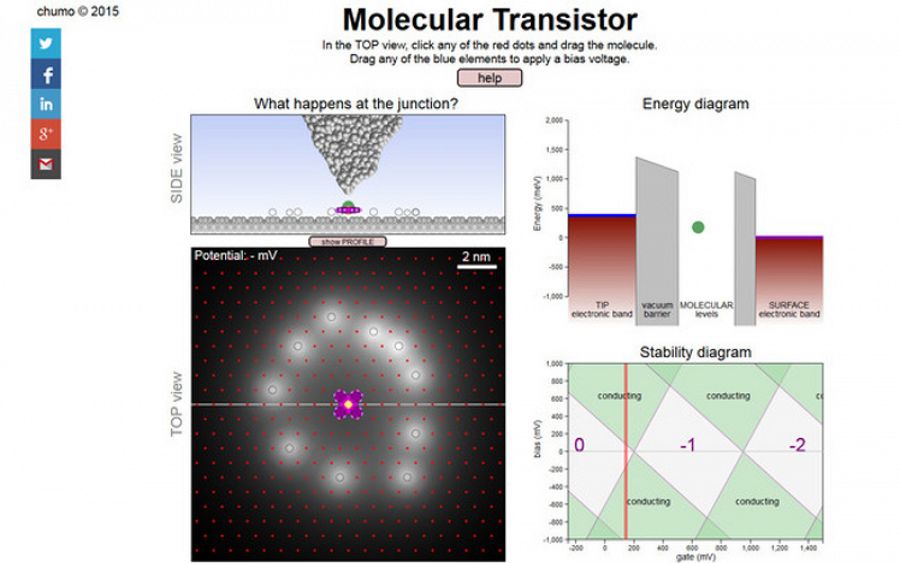 Aplicación web interactiva en la que se puede `jugar¿ con las posibilidades del transistor molecular