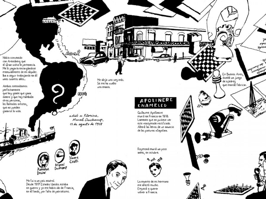 Página de 'Marcel Duchamp: Un juego entre mí y yo'
