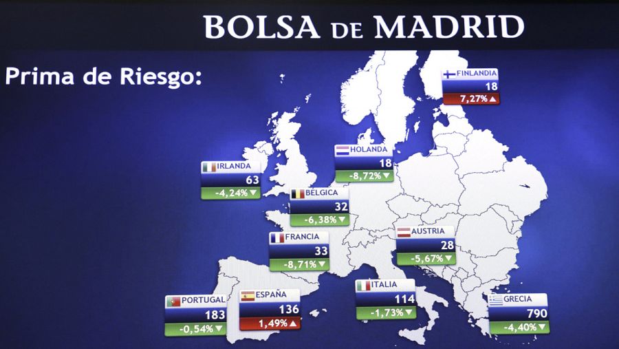 Panel indicativo de la Bolsa de Madrid