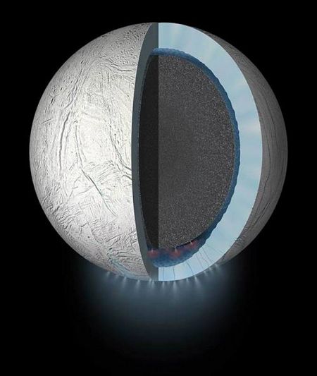 Imagen del océano global de Encélado (capa azul oscura), que se encuentra debajo de una cubierta de hielo (capa azul claro). En la parte inferior de la luna se pueden observar también géiseres en erupción. hielo (capa azul claro).