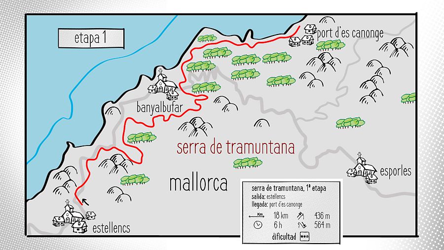 Ruta 1 : Estellencs, -  Port d'Es Canonge