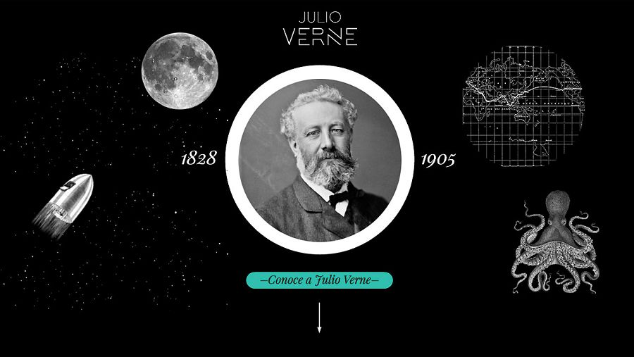Los límites de la imaginación, exposición dedicada a Julio Verne