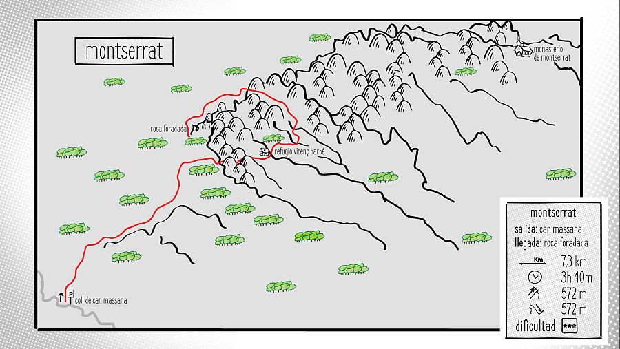 Mapa La sierra de Montserrat