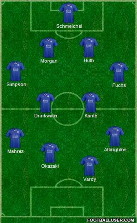 Alineación habitual del Leicester