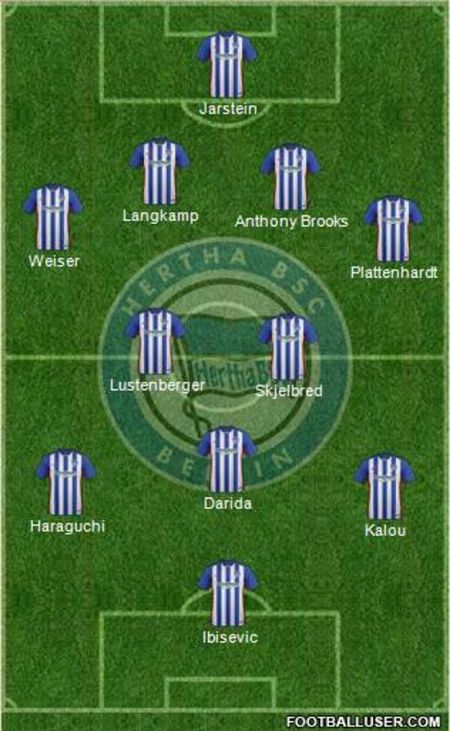 Alineación habitual del Hertha