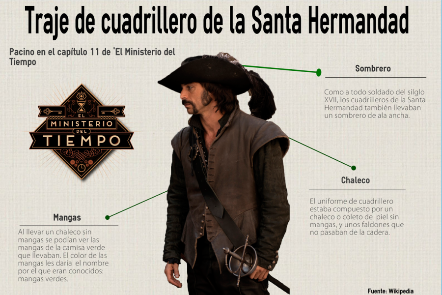 De dónde viene el dicho 