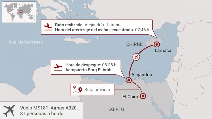 Mapa con la ruta prevista y el recorrido llevado a cabo por el avión secuestrado que ha aterrizado en Chipre (fuente: RTVE.es)