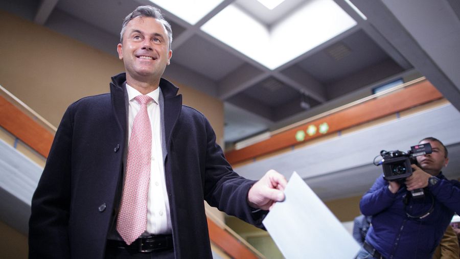 Presidential Elections in Austria