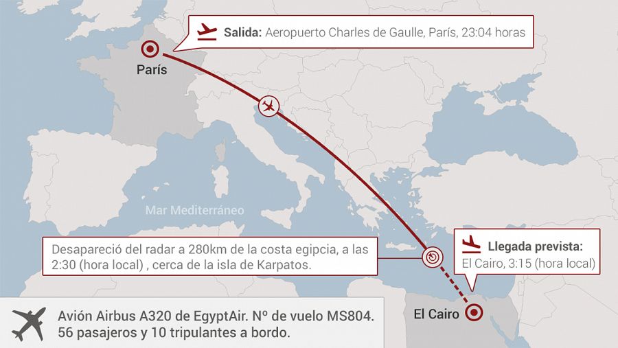 Mapa con la ruta del vuelo MS804 de París a El Cairo, desaparecido en el Mediterráneo