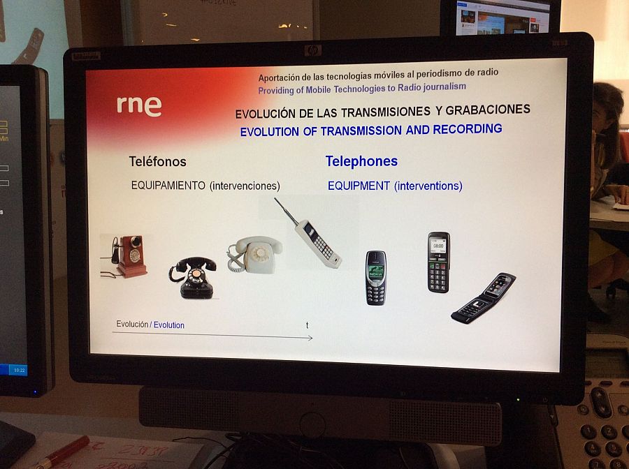 Gráfico de evolución de los medios de comunicación