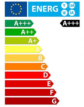 Escala actual de eficiencia energética