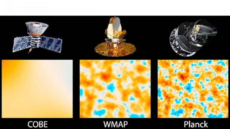 Comparativa de la radiación del fondo de microondas tomada por tres satélites distintos: COBE (NASA), WMAP (NASA) y Planck (ESA).