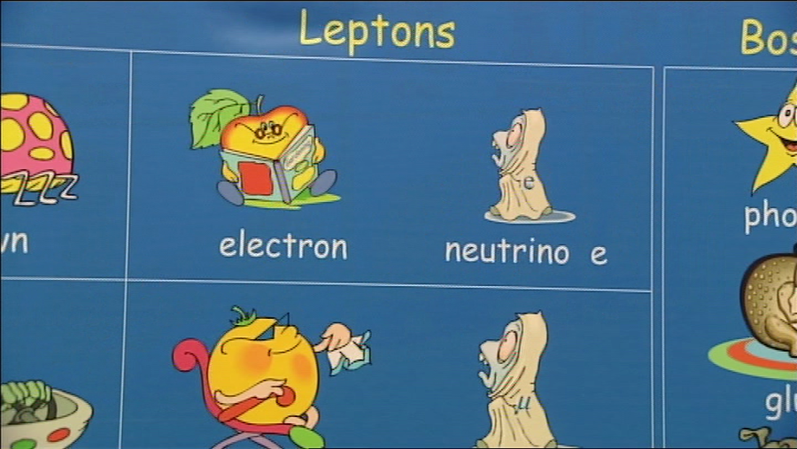 Nuevas partículas explican hoy el universo