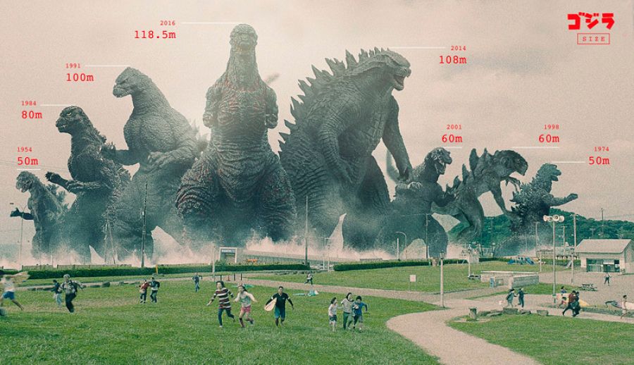 El Godzilla de 2016 (centro) comparado con las versiones anteriores